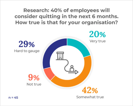SMG_Graph1 SMG_Graph1